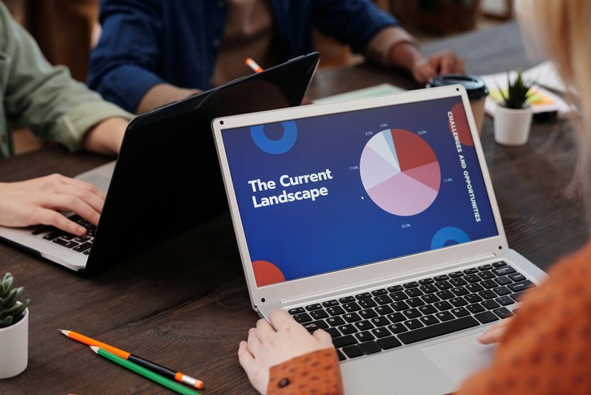 business opportunities analysis report